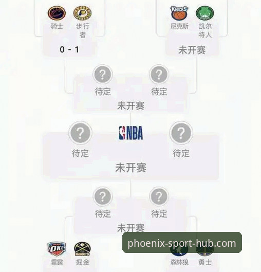 山西季后赛晋级之路实用指南：从数据看团队篮球制胜之道